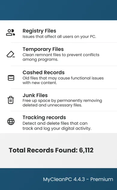 MyCleanPC scan results showing 1040 records found